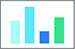 Analytics for Who is FM